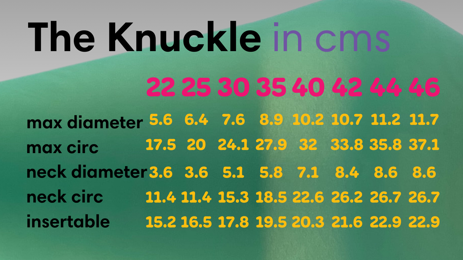 Normal Knuckle Size Sizing Grids – Friendly Toys
